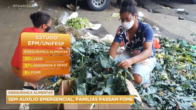 Vídeo: Estudo em comunidade de SP revela que 60% das famílias sofrem com a fome