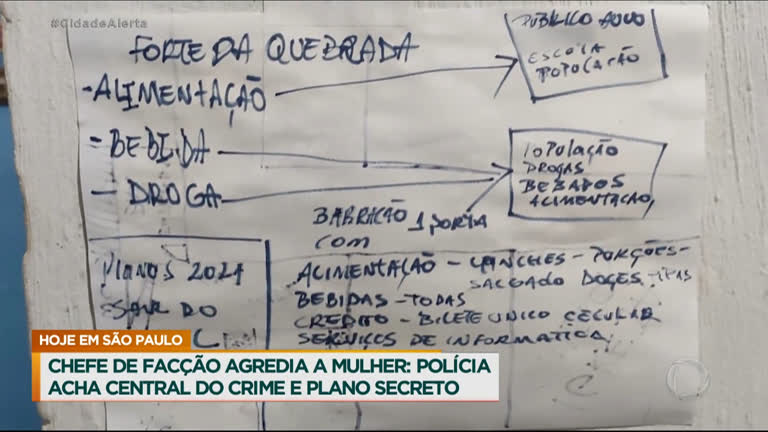 Vídeo: Polícia descobre central do crime organizado em SP