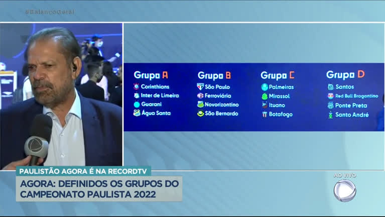Chamada do Campeonato Paulista  Paulistão 2022 na Record - Sorteio de  Grupos (09/11/2021) 
