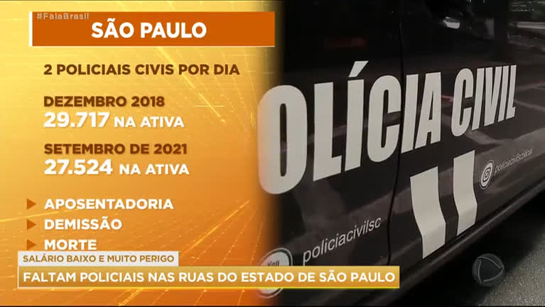 Vídeo: Estado de São Paulo registra falta de policiais nas ruas