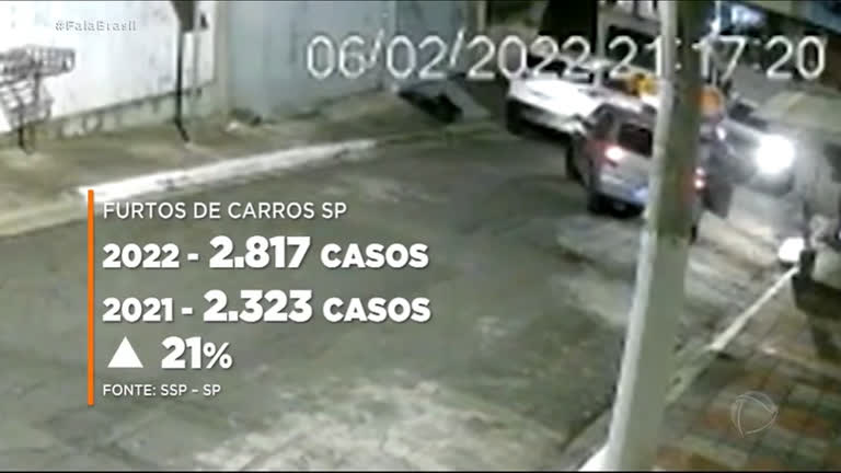 Vídeo: Levantamento aponta que 126 carros foram roubados ou furtados por dia em SP no mês de janeiro