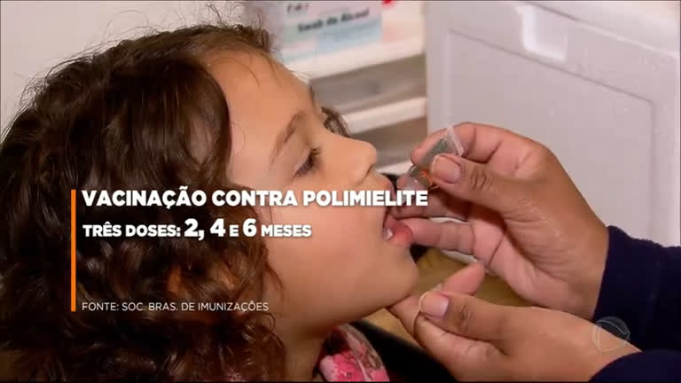 Vídeo: Três em cada 10 crianças não foram vacinadas contra a poliomielite em 2021