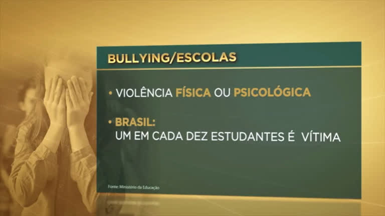 Vídeo: Diretor grava filme para combater o bullying em escola do DF